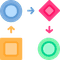 User Flows & Business Flows