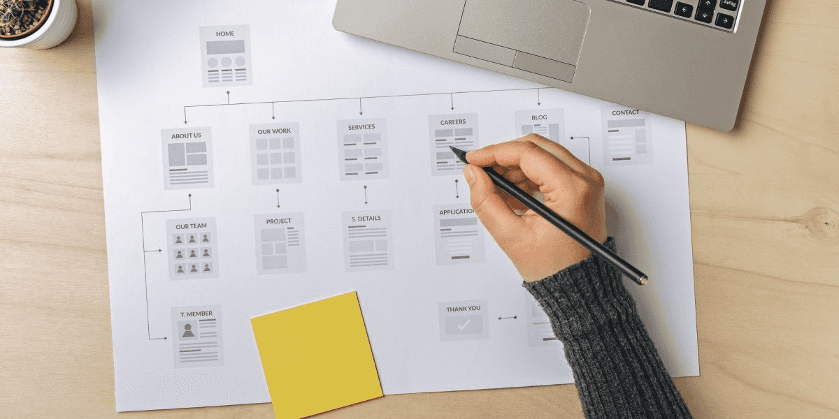 Person designing a sitemap for a website