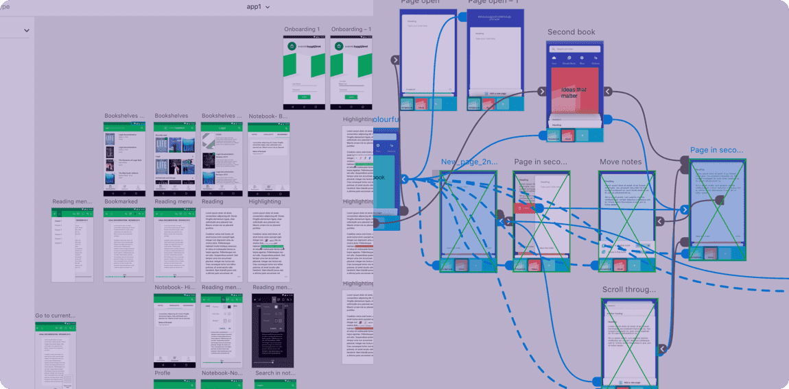 design process